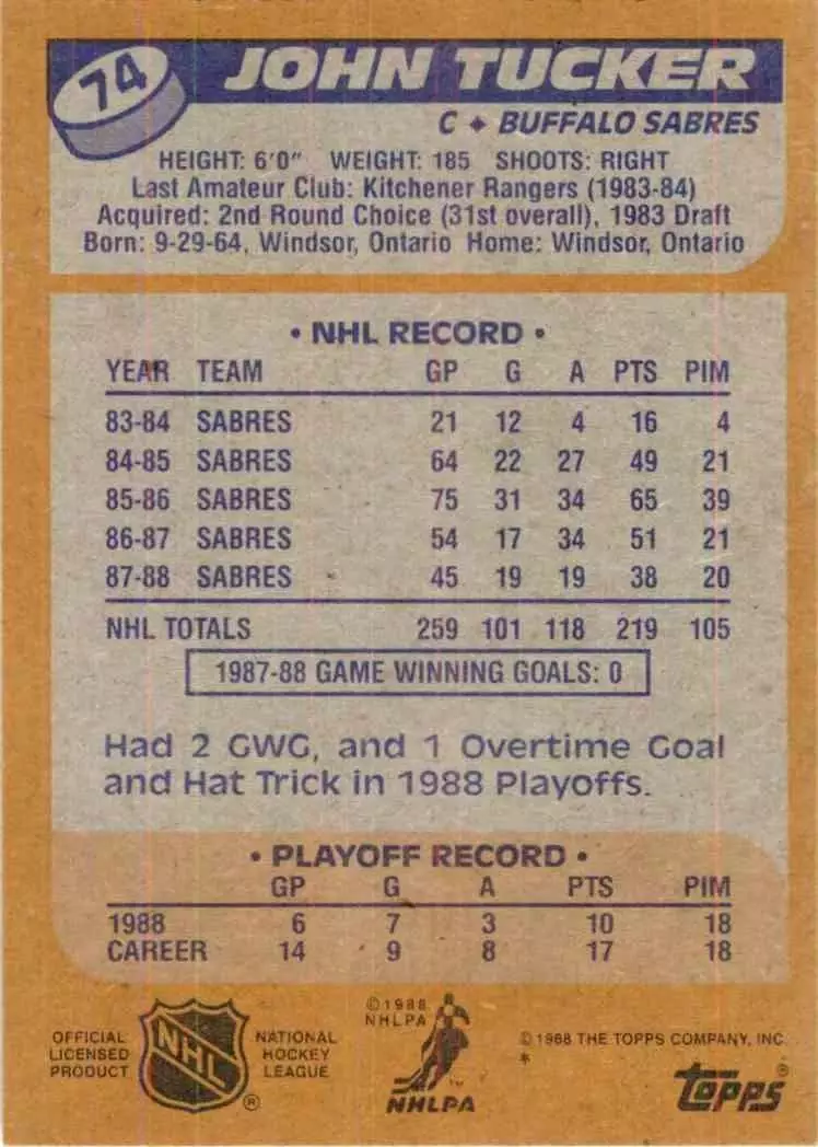 1988-89 Topps #74 John Tucker DP 1
