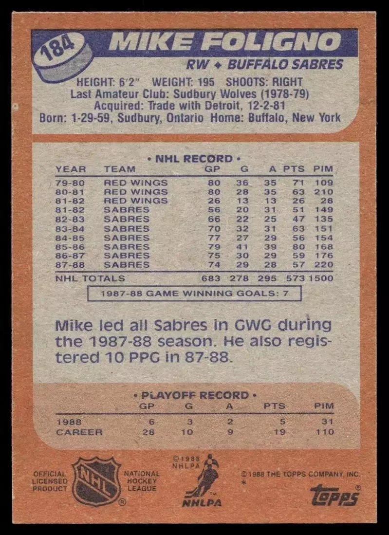 1988-89 Topps #184 Mike Foligno DP 1
