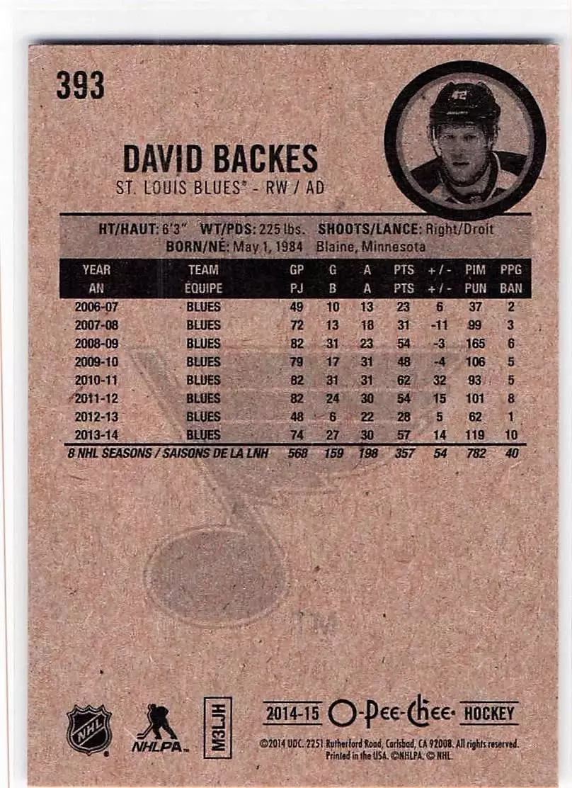 2014-15 O-Pee-Chee #393 David Backes 1