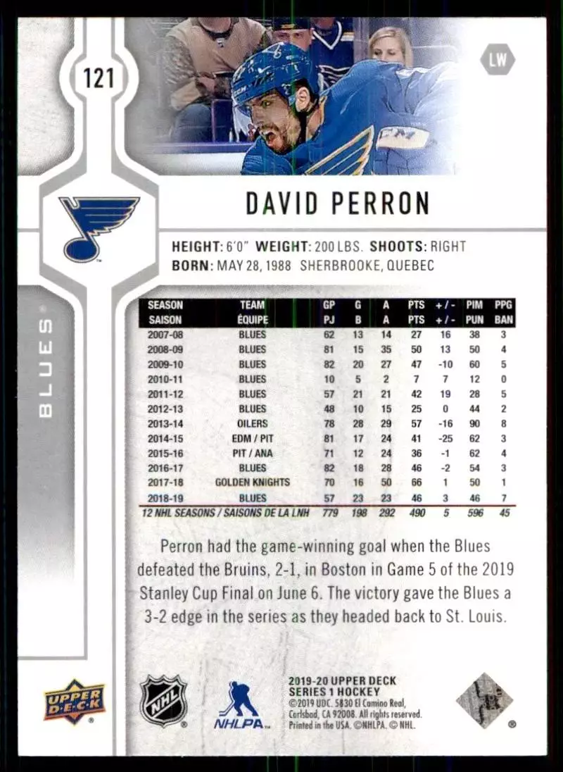 2019-20 Upper Deck #121 David Perron 1