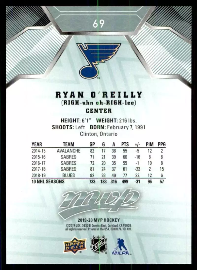 2019-20 Upper Deck MVP #69 Ryan O'Reilly 1