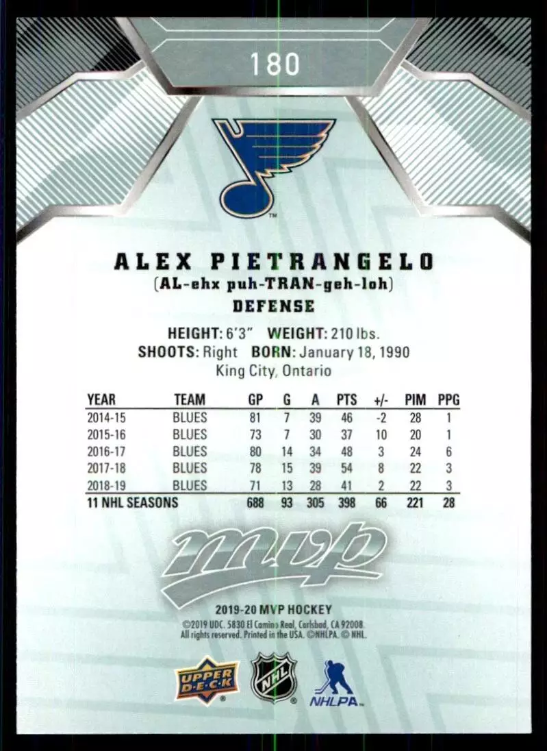 2019-20 Upper Deck MVP #180 Alex Pietrangelo 1