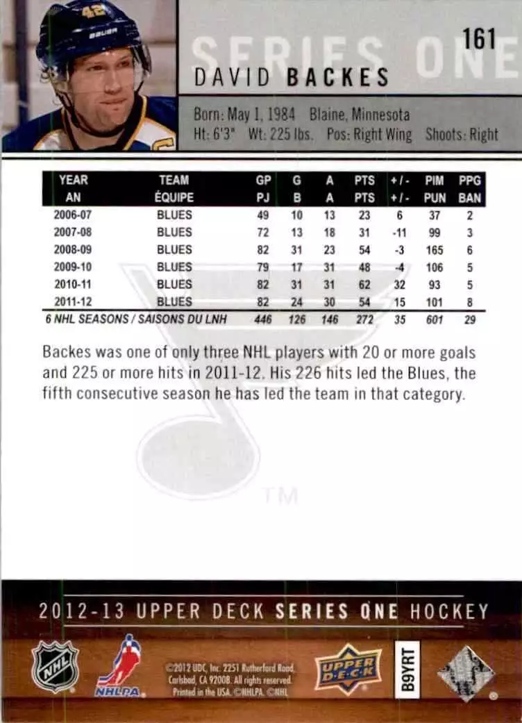 2012-13 Upper Deck #161 David Backes 1