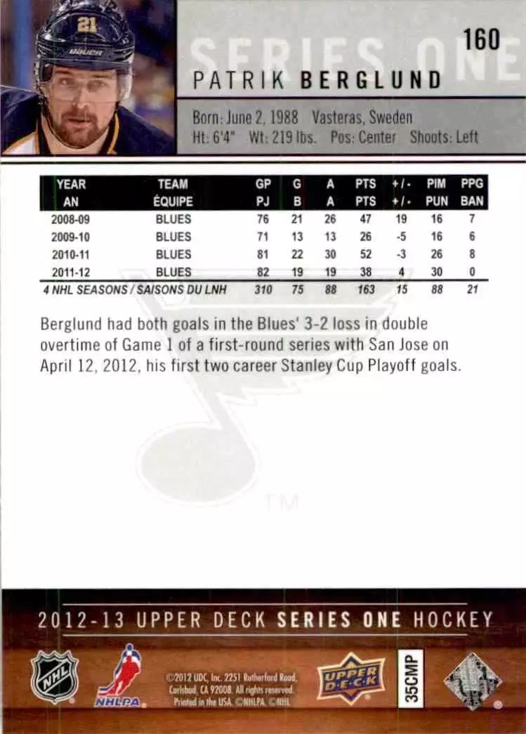 2012-13 Upper Deck #160 Patrik Berglund 1