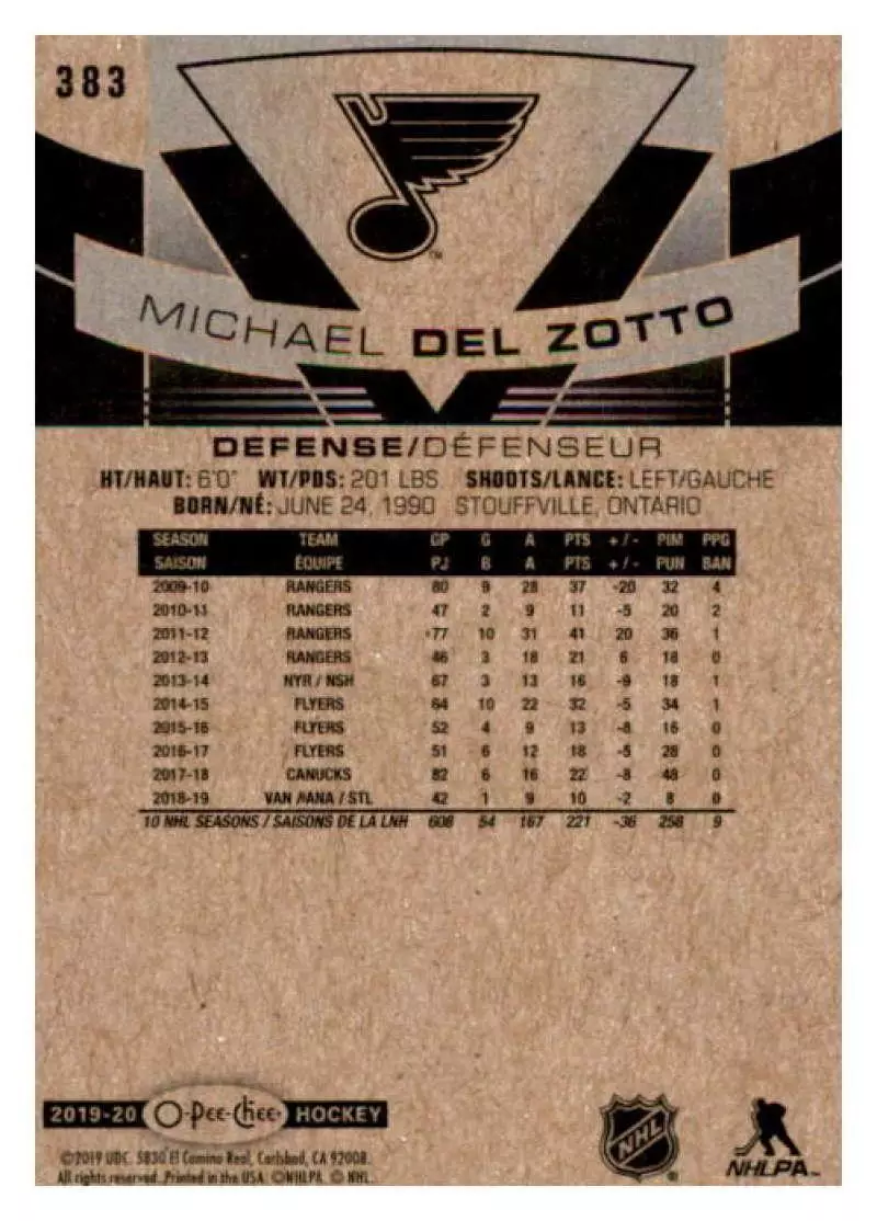 2019-20 O-Pee-Chee #383 Michael Del Zotto 1