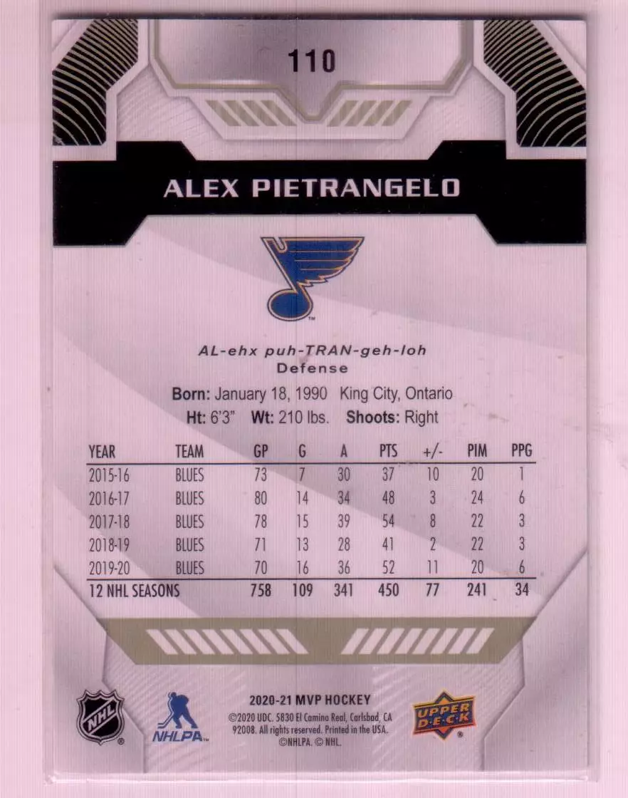 2020-21 Upper Deck MVP #110 Alex Pietrangelo 1