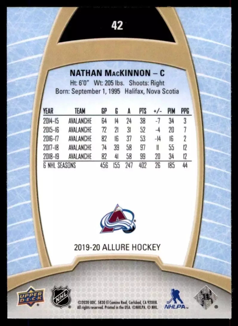 2019-20 Upper Deck Allure #42 Nathan MacKinnon 1