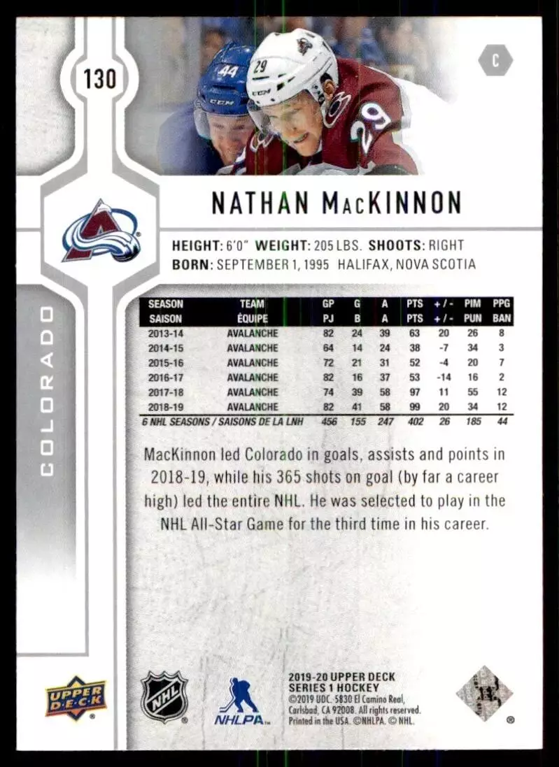 2019-20 Upper Deck #130 Nathan MacKinnon 1
