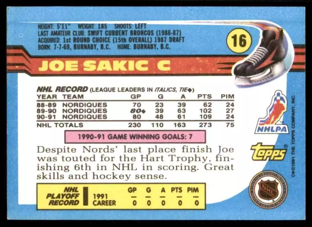 1991-92 Topps #16 Joe Sakic 1