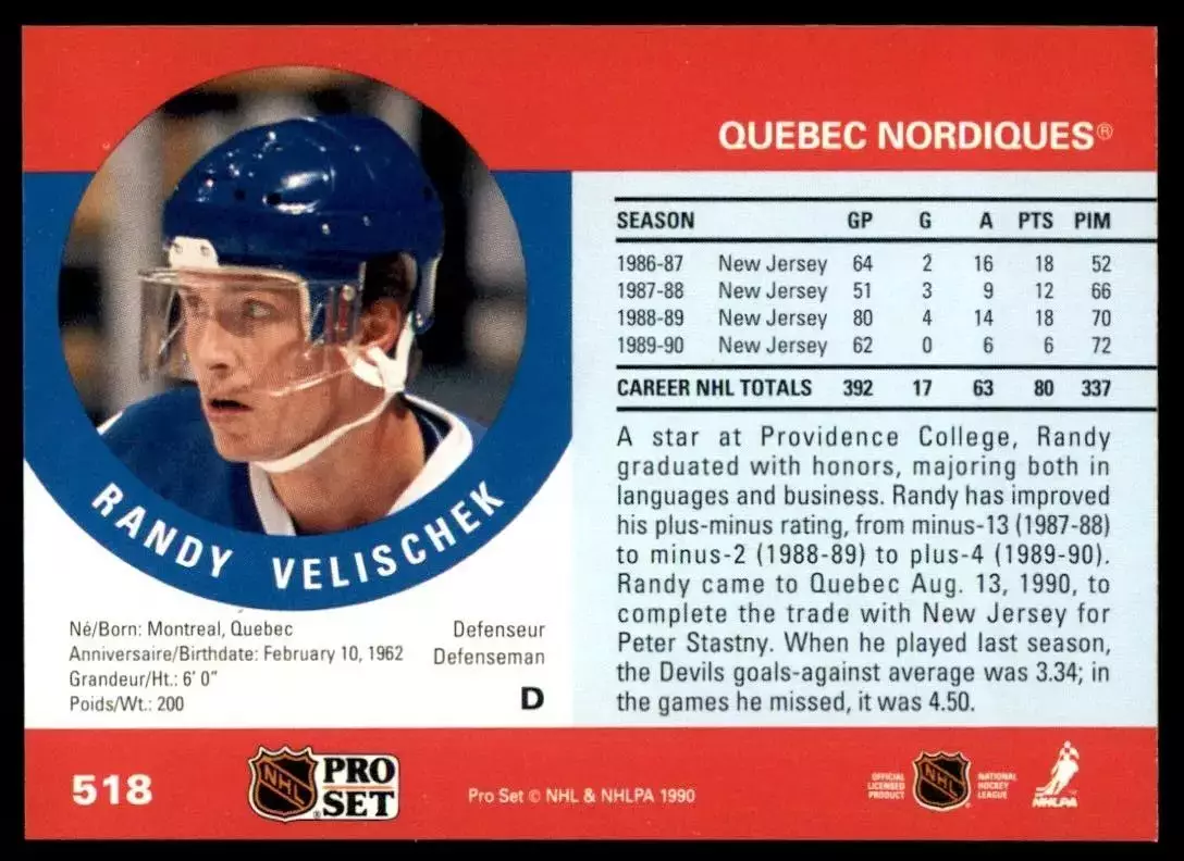 1990-91 Pro Set #518 Randy Velischek 1