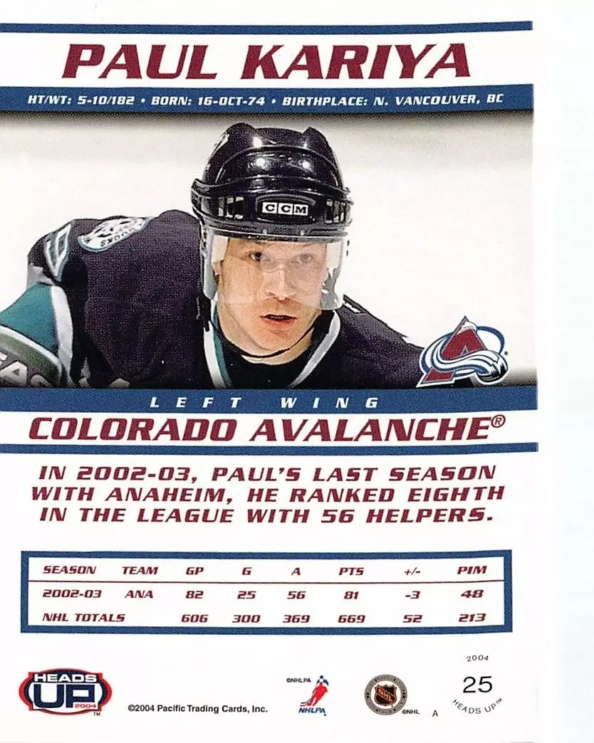 2003-04 Pacific Heads Up #25 Paul Kariya 1