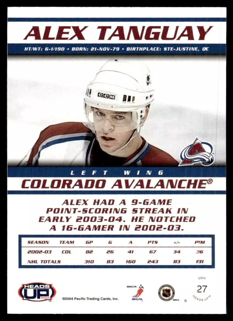 2003-04 Pacific Heads Up #27 Alex Tanguay 1