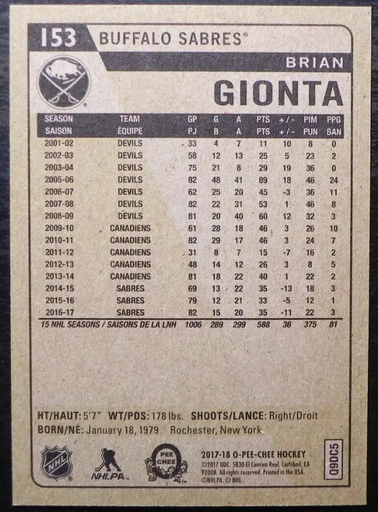 2017-18 O-Pee-Chee Retro #153 Brian Gionta 1