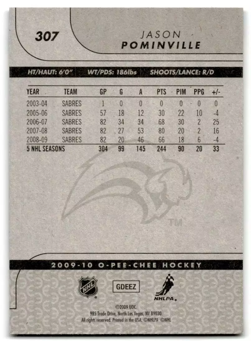 2009-10 O-Pee-Chee #307 Jason Pominville 1