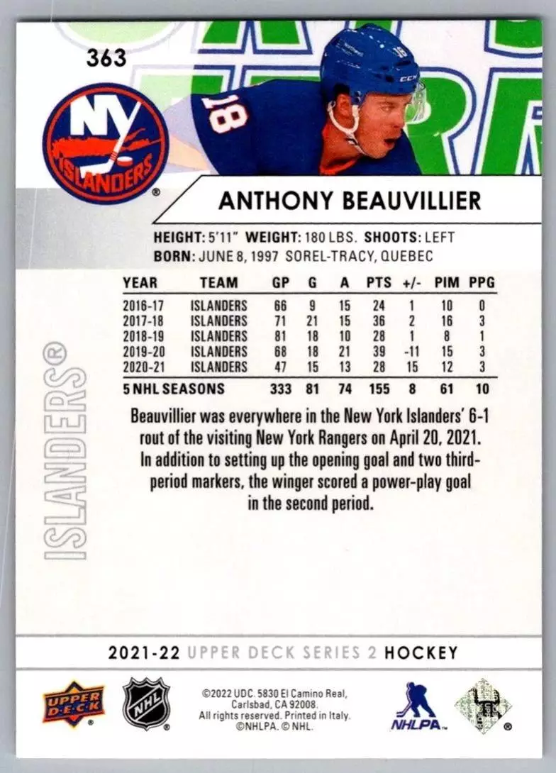 2021-22 Upper Deck #363 Anthony Beauvillier 1