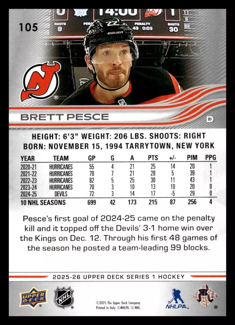 2025-26 Upper Deck #105 Brett Pesce 1