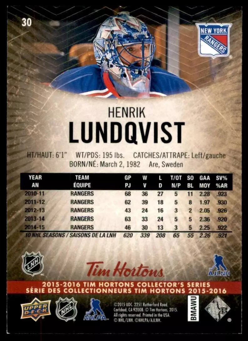 2015-16 Upper Deck Tim Hortons #30 Henrik Lundqvist 1