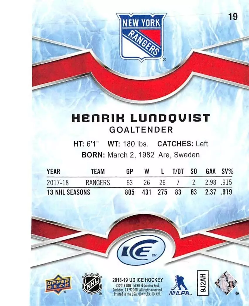 2018-19 Upper Deck Ice #19 Henrik Lundqvist 1