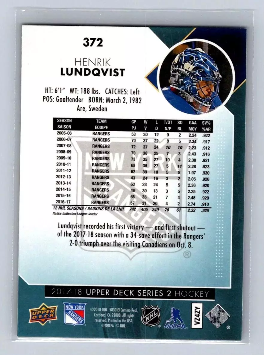 2017-18 Upper Deck #372 Henrik Lundqvist 1