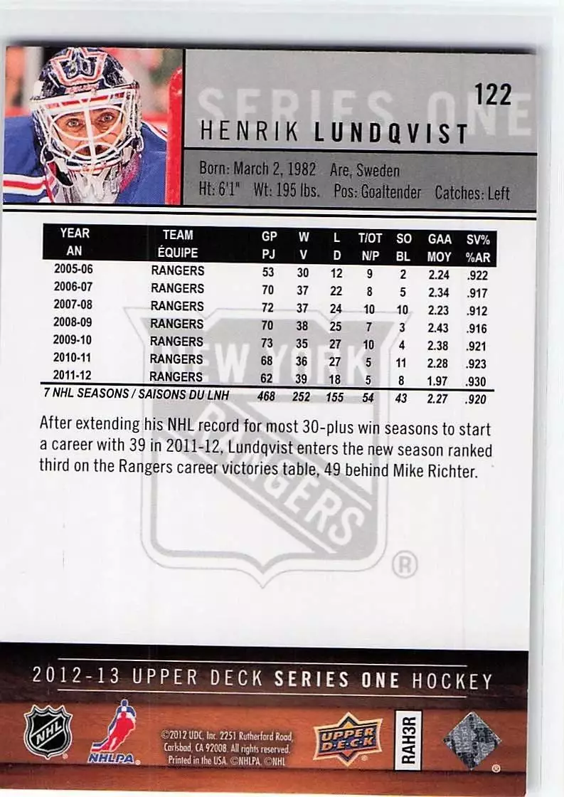 2012-13 Upper Deck #122 Henrik Lundqvist 1