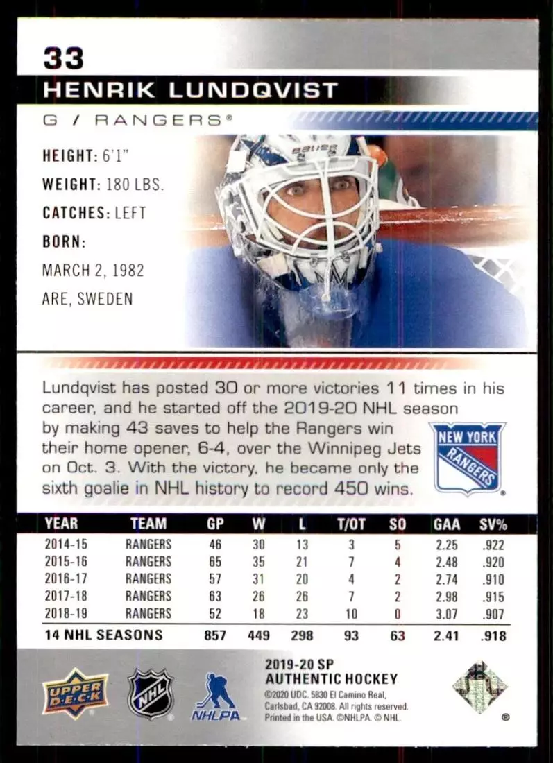 2019-20 SP Authentic #33 Henrik Lundqvist 1