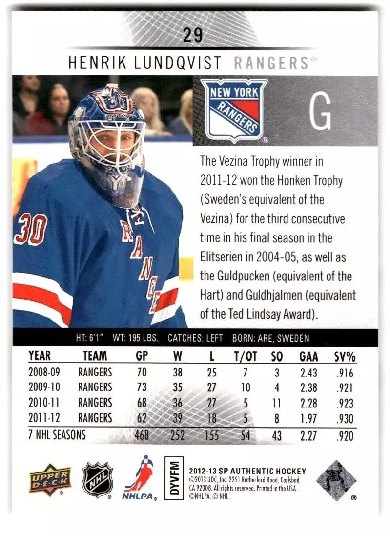 2012-13 SP Authentic #29 Henrik Lundqvist 1