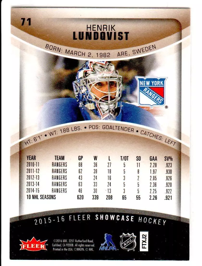 2015-16 Fleer Showcase #71 Henrik Lundqvist 1