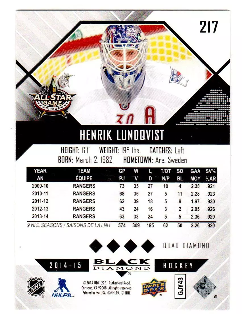 2014-15 Black Diamond Orange #217 Henrik Lundqvist AS 1