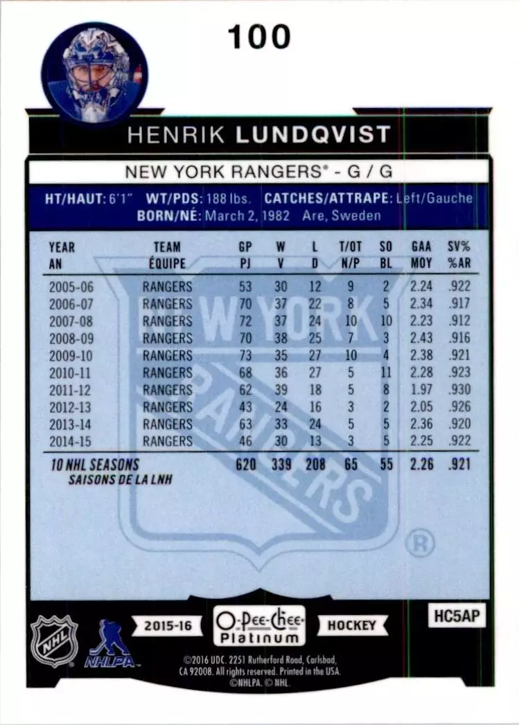 2015-16 O-Pee-Chee Platinum #100 Henrik Lundqvist 1