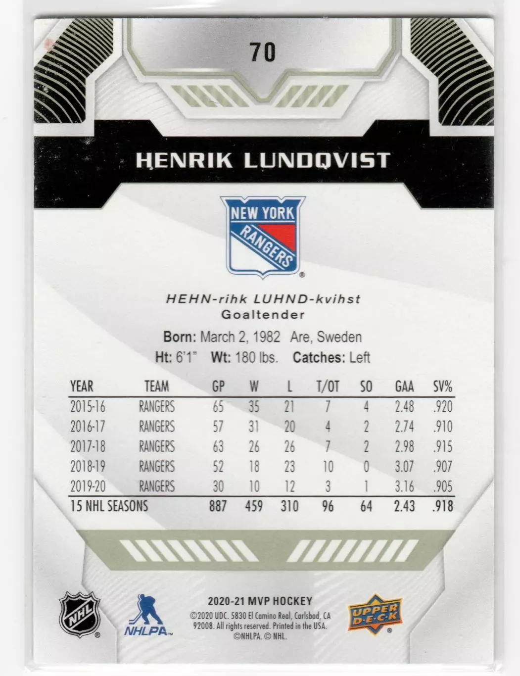 2020-21 Upper Deck MVP #70 Henrik Lundqvist 1
