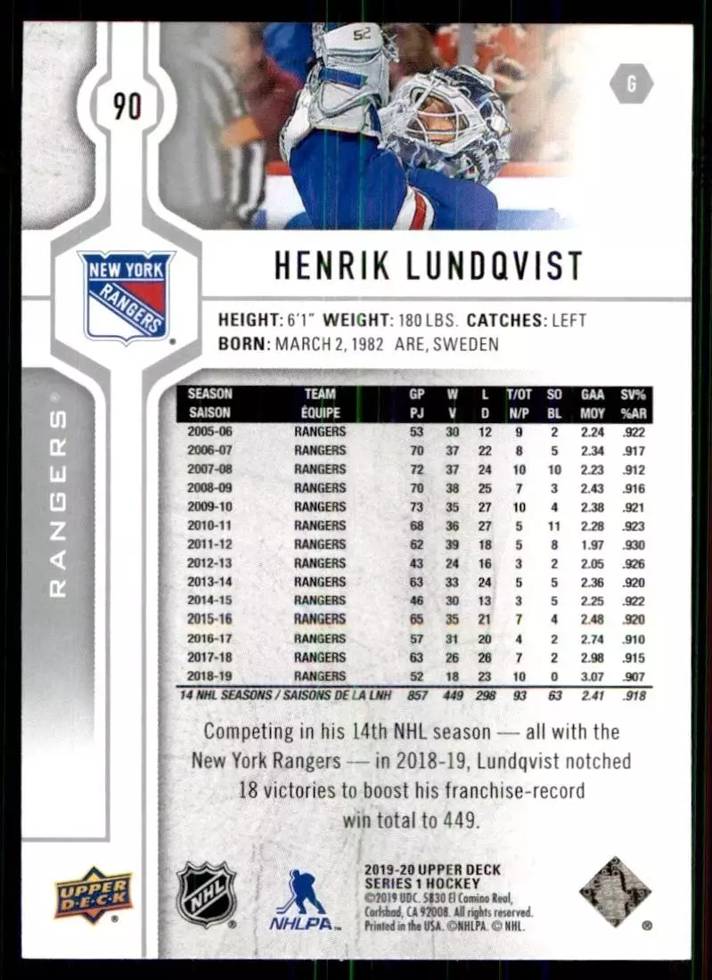 2019-20 Upper Deck #90 Henrik Lundqvist 1