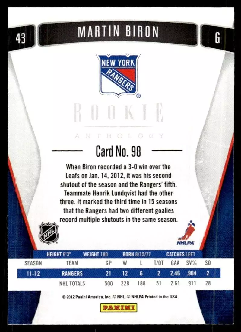 2011-12 Panini Rookie Anthology #98 Martin Biron 1