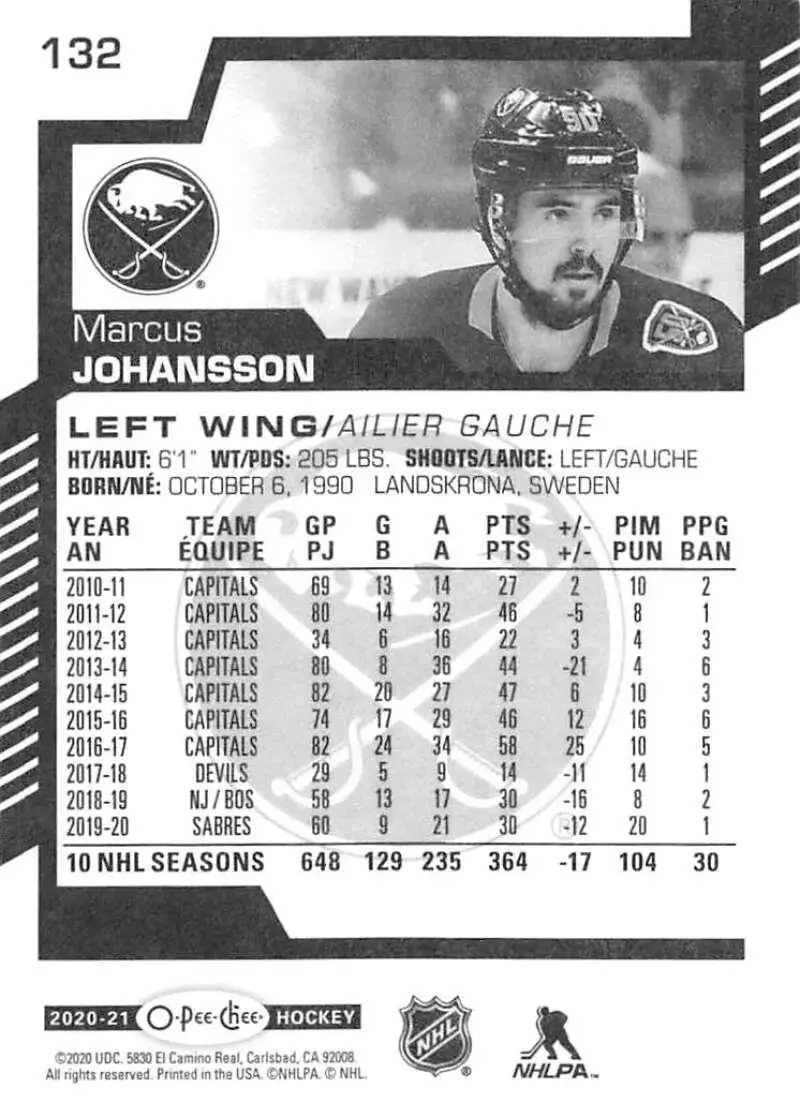 2020-21 O-Pee-Chee #132 Marcus Johansson 1