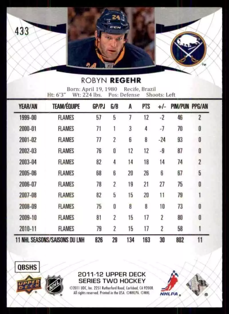 2011-12 Upper Deck #433 Robyn Regehr 1