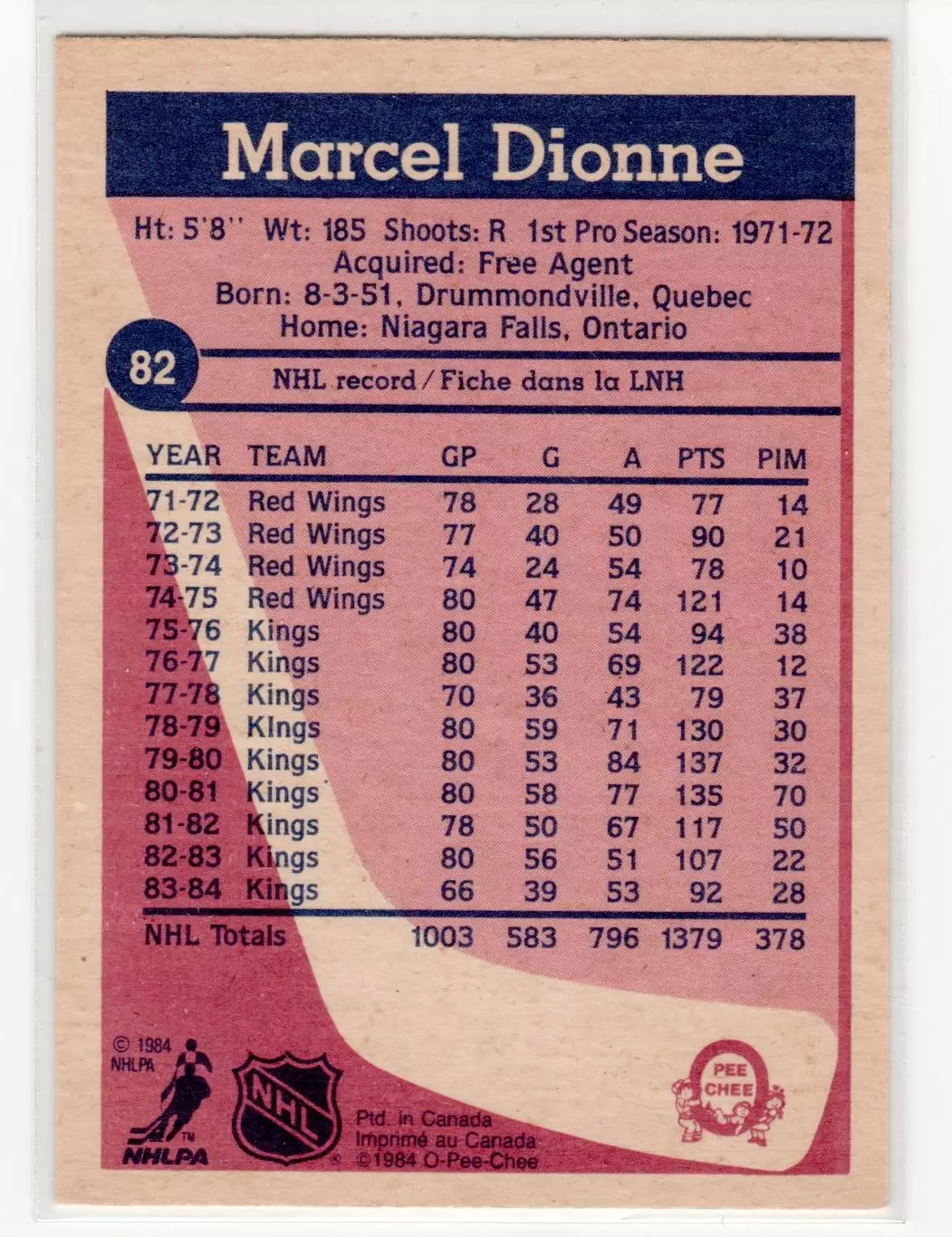 1984-85 O-Pee-Chee #82 Marcel Dionne 1