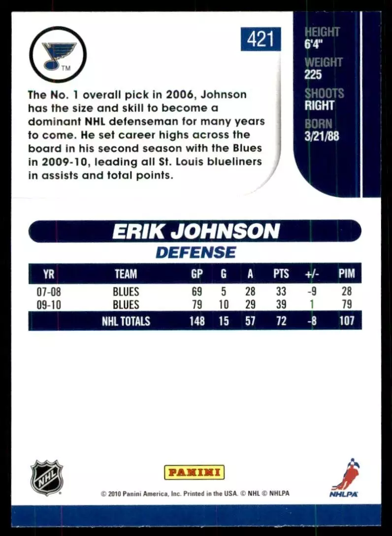 2010-11 Score #571 Erik Johnson 1