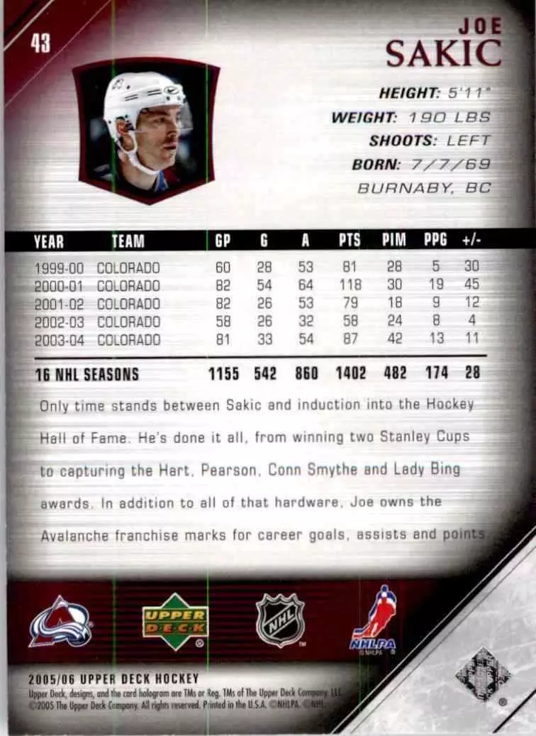 2005-06 Upper Deck #43 Joe Sakic 1