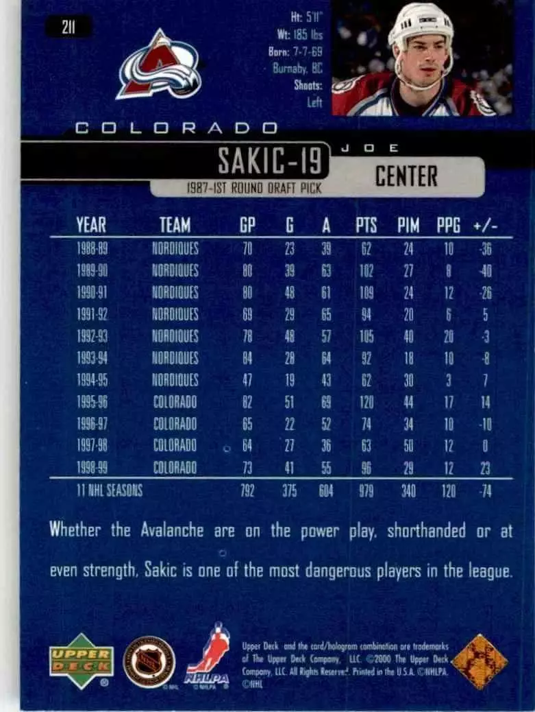 1999-00 Upper Deck #211 Joe Sakic 1