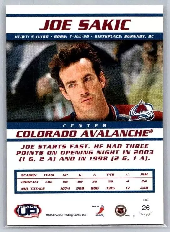 2003-04 Pacific Heads Up #26 Joe Sakic 1