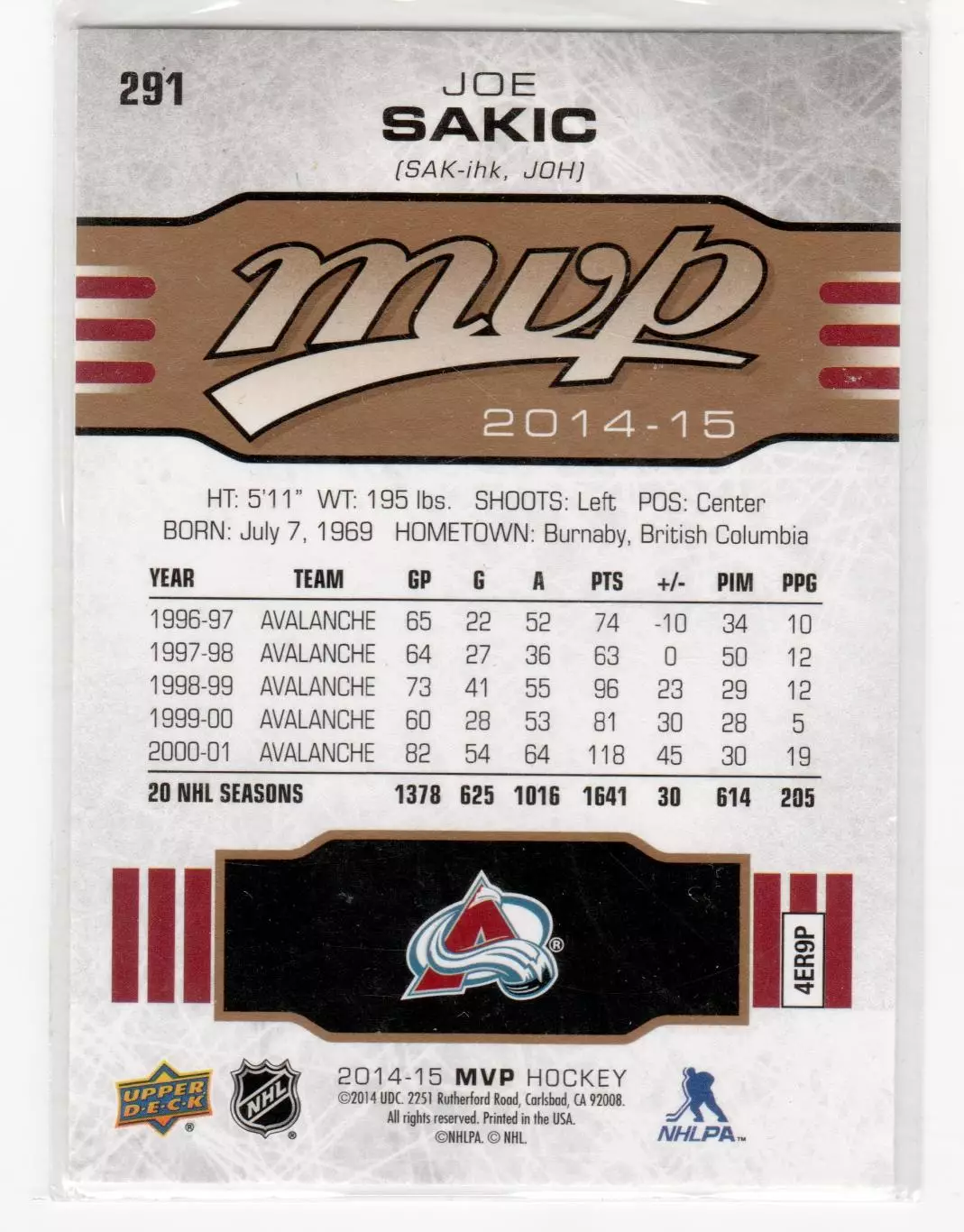 2014-15 Upper Deck MVP #291 Joe Sakic SP 1