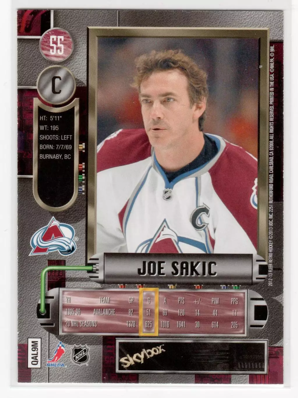 2012-13 Fleer Retro Metal Universe #55 Joe Sakic 1