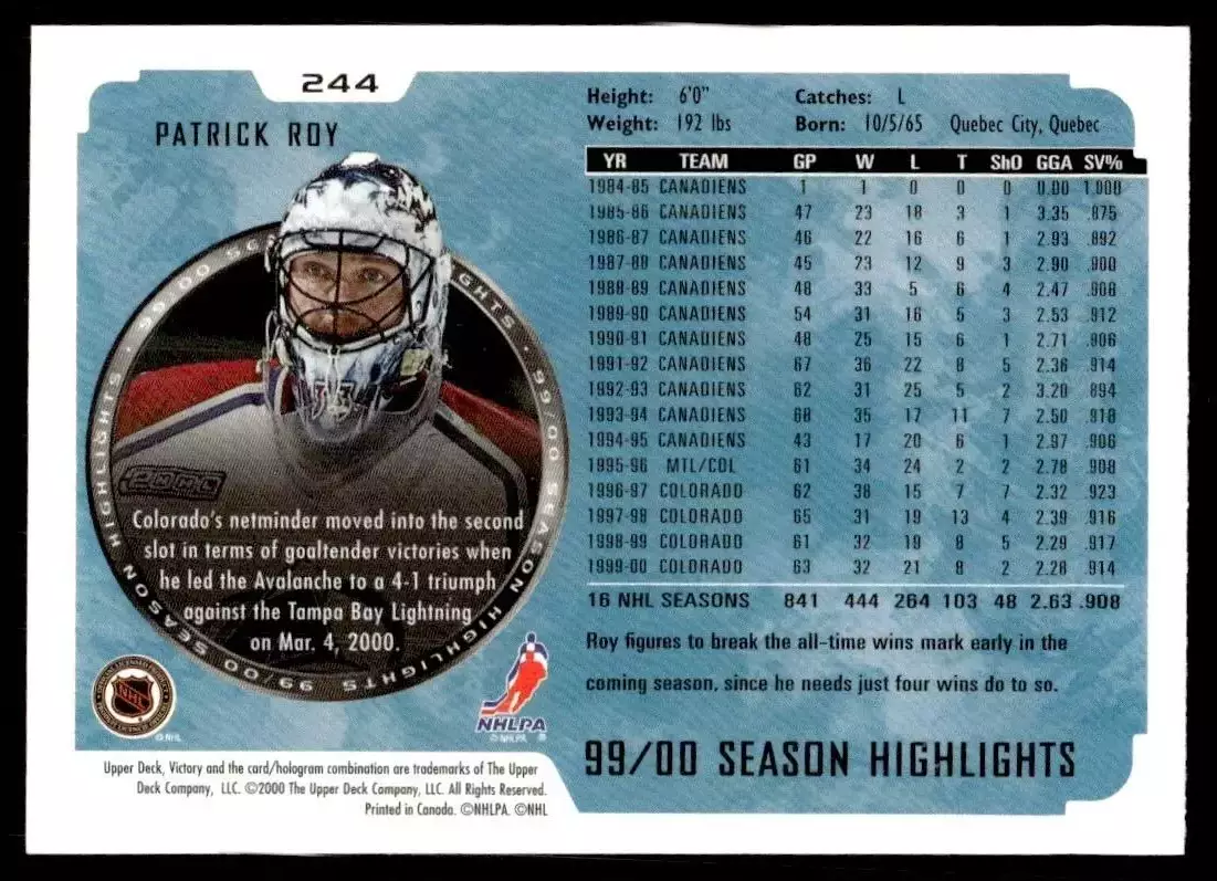2000-01 Upper Deck Victory #244 Patrick Roy HL 1