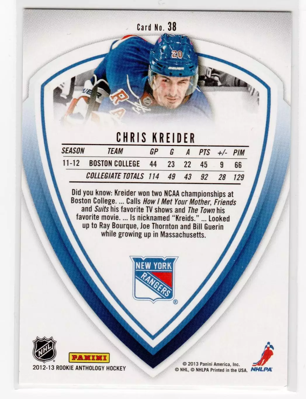2012-13 Elite Rookies #38 Chris Kreider 625\999 1
