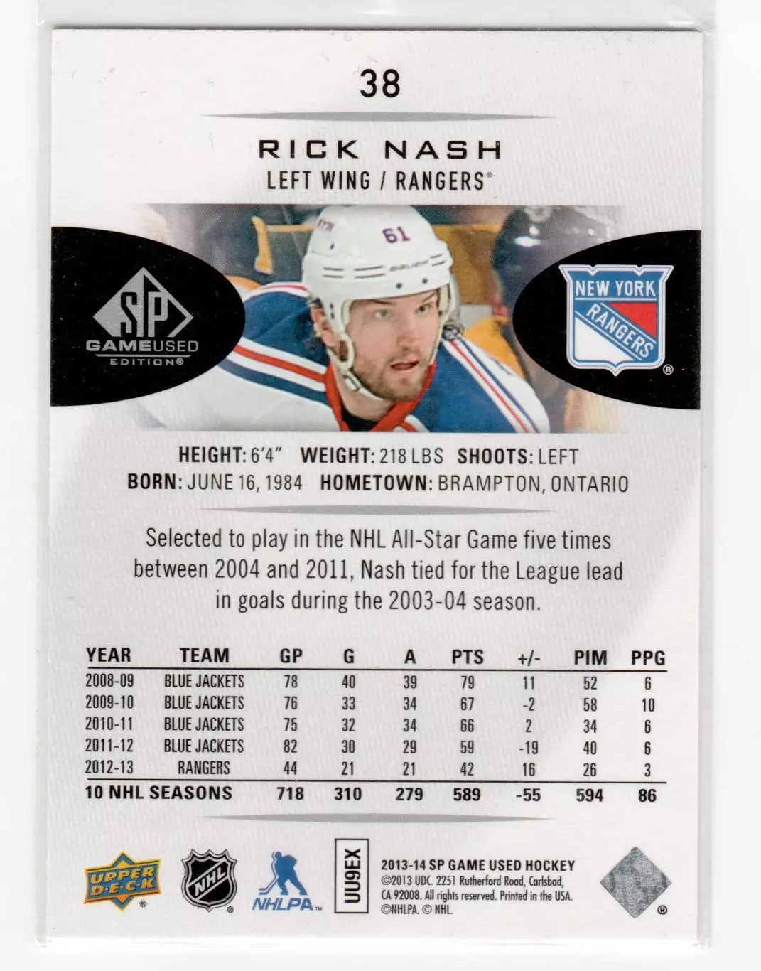 2013-14 SP Game Used #38 Rick Nash 1