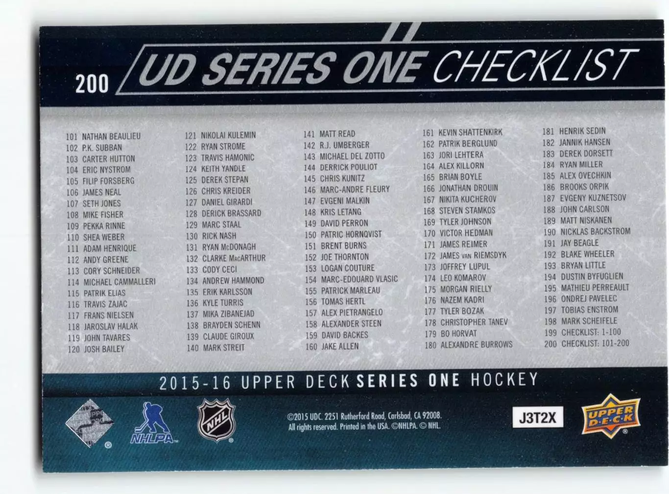 2015-16 Upper Deck #200 Rick Nash/P.K. Subban CL 1