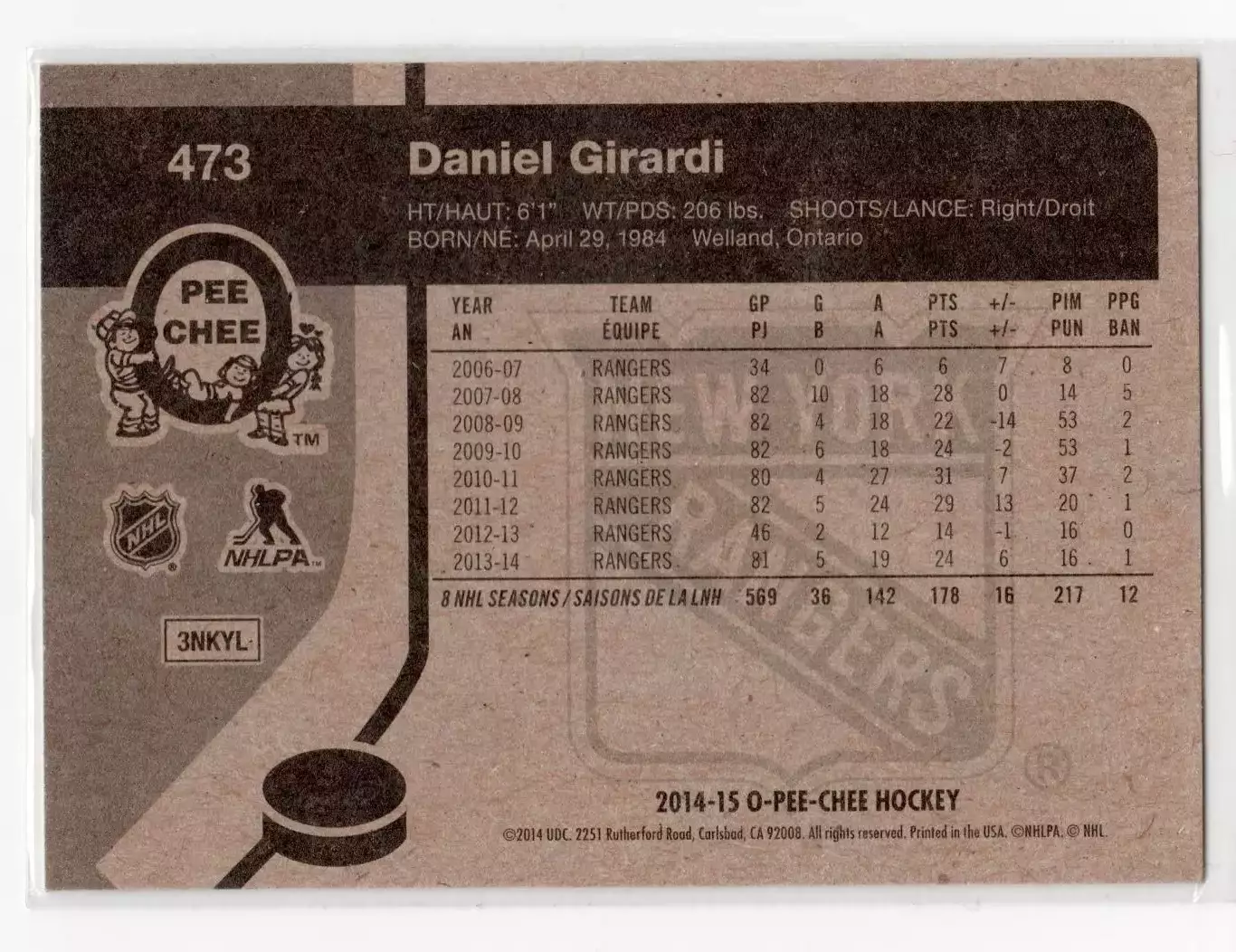 2014-15 O-Pee-Chee Retro #473 Daniel Girardi 1