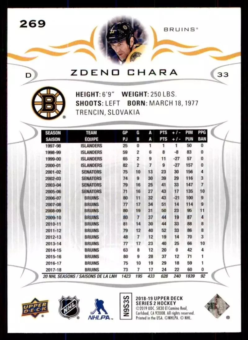 2018-19 Upper Deck #269 Zdeno Chara 1