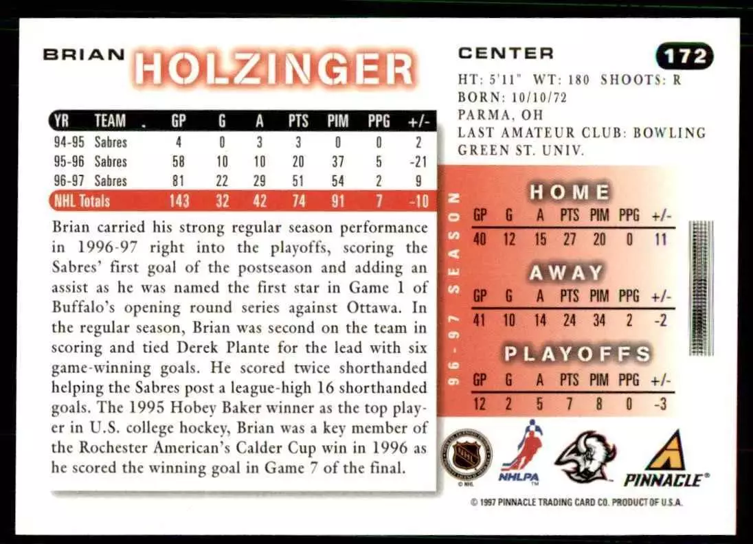 1997-98 Score #172 Brian Holzinger 1