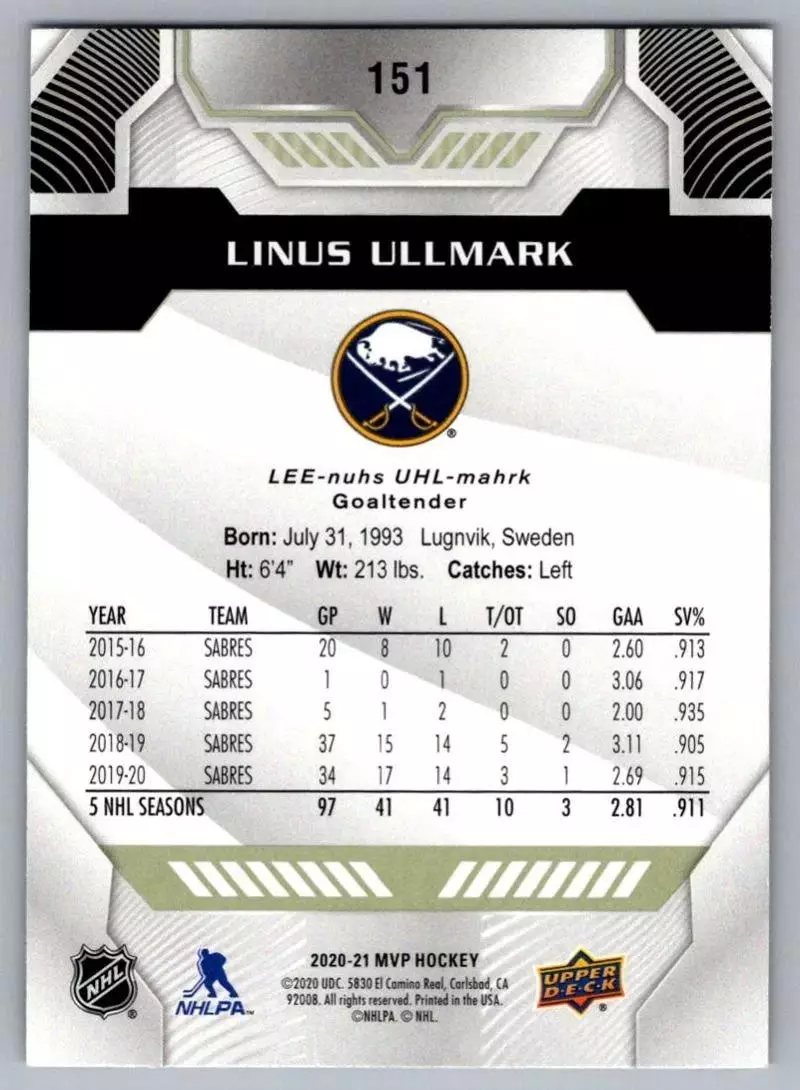 2020-21 Upper Deck MVP #151 Linus Ullmark 1