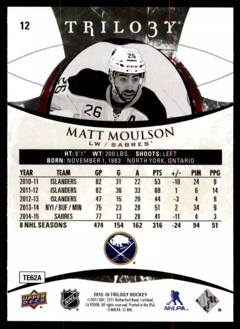 2015-16 Upper Deck Trilogy #12 Matt Moulson 1